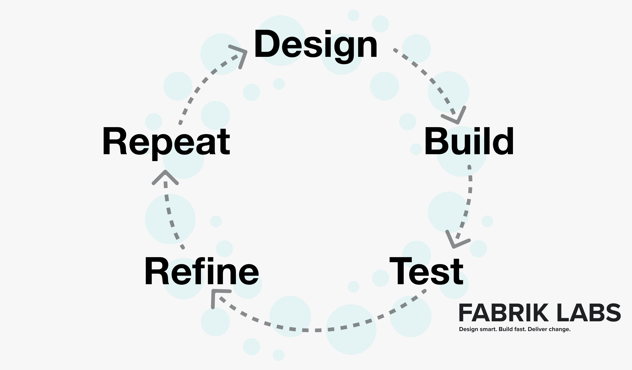 What *product* really means (plain english)