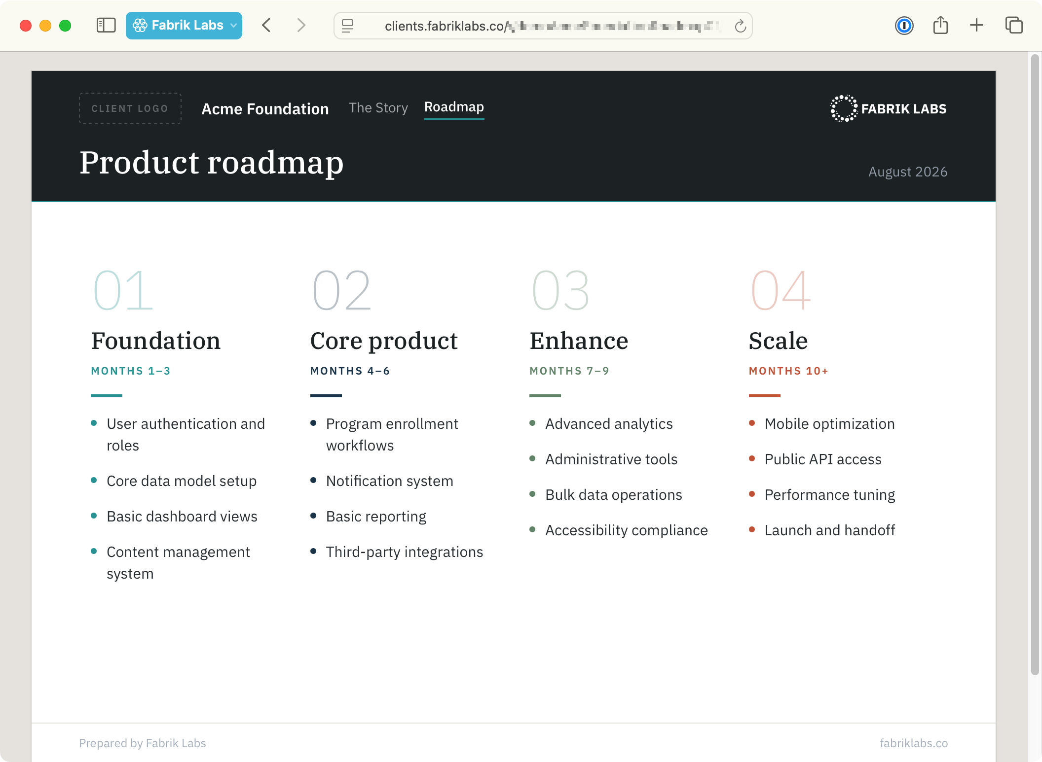 A four-phase product roadmap covering Foundation, Core product, Enhance, and Scale