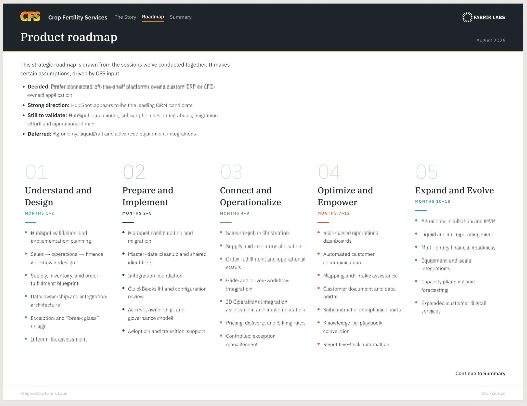 Crop Fertility Services product roadmap from the Roadmap Workshop, showing five phases over 18 months, with phase details blurred.